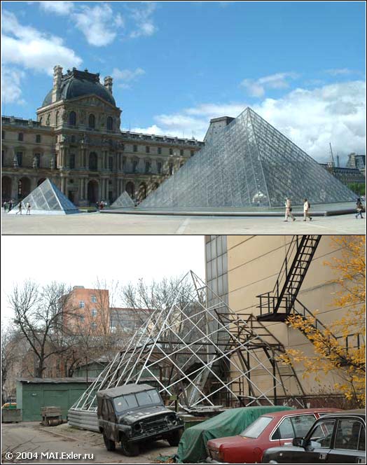 ����������� �����������